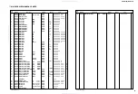 Preview for 97 page of Yamaha DVR-S120 Service Manual