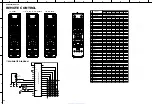 Preview for 98 page of Yamaha DVR-S120 Service Manual