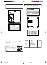 Предварительный просмотр 2 страницы Yamaha DVR-S200 Owner'S Manual