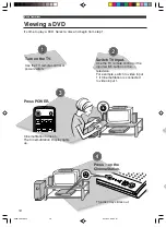 Предварительный просмотр 12 страницы Yamaha DVR-S200 Owner'S Manual