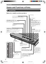 Предварительный просмотр 20 страницы Yamaha DVR-S200 Owner'S Manual