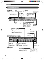 Предварительный просмотр 22 страницы Yamaha DVR-S200 Owner'S Manual