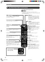 Предварительный просмотр 24 страницы Yamaha DVR-S200 Owner'S Manual