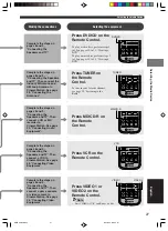 Предварительный просмотр 29 страницы Yamaha DVR-S200 Owner'S Manual