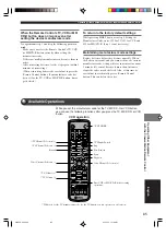 Предварительный просмотр 87 страницы Yamaha DVR-S200 Owner'S Manual