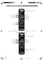 Предварительный просмотр 88 страницы Yamaha DVR-S200 Owner'S Manual