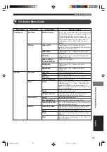 Предварительный просмотр 97 страницы Yamaha DVR-S200 Owner'S Manual