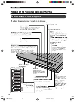 Предварительный просмотр 131 страницы Yamaha DVR-S200 Owner'S Manual