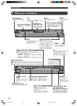 Предварительный просмотр 133 страницы Yamaha DVR-S200 Owner'S Manual