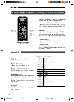 Предварительный просмотр 157 страницы Yamaha DVR-S200 Owner'S Manual