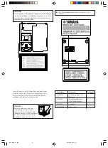 Предварительный просмотр 224 страницы Yamaha DVR-S200 Owner'S Manual