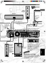 Предварительный просмотр 233 страницы Yamaha DVR-S200 Owner'S Manual