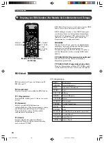 Предварительный просмотр 268 страницы Yamaha DVR-S200 Owner'S Manual