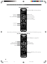 Предварительный просмотр 310 страницы Yamaha DVR-S200 Owner'S Manual