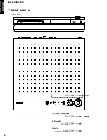 Preview for 6 page of Yamaha DVR-S200 Service Manual