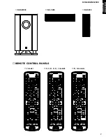 Preview for 7 page of Yamaha DVR-S200 Service Manual