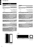 Preview for 12 page of Yamaha DVR-S200 Service Manual