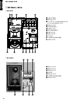 Preview for 14 page of Yamaha DVR-S200 Service Manual