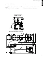 Preview for 21 page of Yamaha DVR-S200 Service Manual