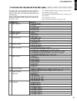 Preview for 23 page of Yamaha DVR-S200 Service Manual