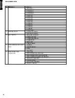 Preview for 24 page of Yamaha DVR-S200 Service Manual