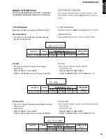 Preview for 29 page of Yamaha DVR-S200 Service Manual