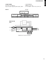 Preview for 31 page of Yamaha DVR-S200 Service Manual