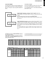 Preview for 37 page of Yamaha DVR-S200 Service Manual