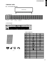 Preview for 47 page of Yamaha DVR-S200 Service Manual