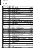 Preview for 48 page of Yamaha DVR-S200 Service Manual