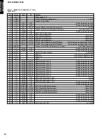 Preview for 50 page of Yamaha DVR-S200 Service Manual