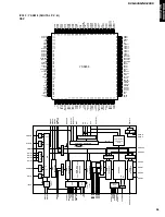 Preview for 51 page of Yamaha DVR-S200 Service Manual