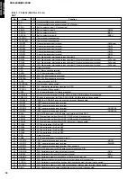 Preview for 52 page of Yamaha DVR-S200 Service Manual