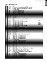 Preview for 53 page of Yamaha DVR-S200 Service Manual