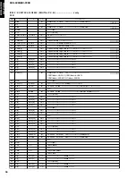 Preview for 56 page of Yamaha DVR-S200 Service Manual