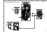 Preview for 71 page of Yamaha DVR-S200 Service Manual