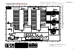 Preview for 73 page of Yamaha DVR-S200 Service Manual