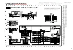 Preview for 77 page of Yamaha DVR-S200 Service Manual