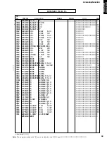 Preview for 99 page of Yamaha DVR-S200 Service Manual