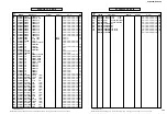 Preview for 103 page of Yamaha DVR-S200 Service Manual