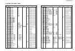 Preview for 105 page of Yamaha DVR-S200 Service Manual