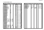 Preview for 107 page of Yamaha DVR-S200 Service Manual