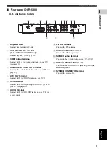 Preview for 11 page of Yamaha DVR-S300 Owner'S Manual