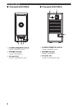 Preview for 12 page of Yamaha DVR-S300 Owner'S Manual