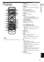 Preview for 13 page of Yamaha DVR-S300 Owner'S Manual