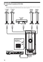 Preview for 20 page of Yamaha DVR-S300 Owner'S Manual