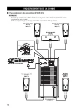 Preview for 74 page of Yamaha DVR-S300 Owner'S Manual