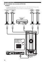 Preview for 76 page of Yamaha DVR-S300 Owner'S Manual