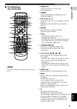 Preview for 125 page of Yamaha DVR-S300 Owner'S Manual