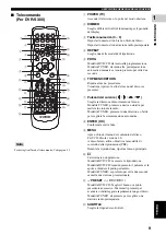 Preview for 237 page of Yamaha DVR-S300 Owner'S Manual